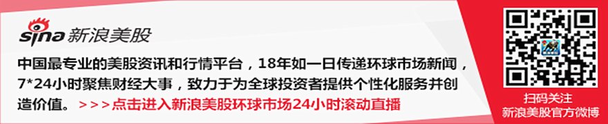 临床数据披露引发专利与安全双重危机，Erasca遭投资者集体诉讼